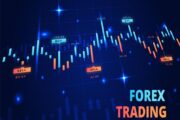 Thị trường ngoại hối, trao đổi tiền tệ Forex